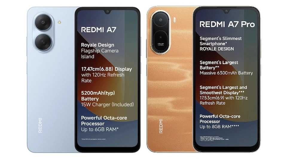 Redmi A7 4G India Redmi A7 Pro 4G India Xiaomi budget phone India Redmi A7 price India Redmi A7 Pro price India Redmi A7 features Redmi A7 Pro specifications Xiaomi new phones India budget smartphone